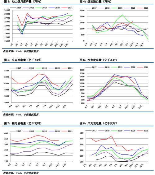 ����Ͷ��ɫ�F(tu��n)�(du��)����(d��ng)��ú��(b��o) | ������׃����ú̿��ʎƫ��